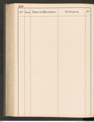 k.k. naturhistorisches Hofmuseum, Protokollbuch Intendanzakten 1883-1885, Seite 262